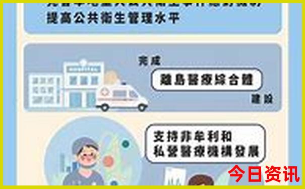 苏杭自驾游最佳路线